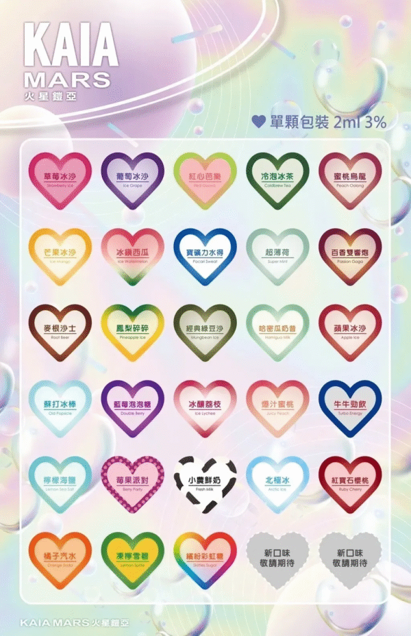 KAIA鎧亞-02.png KAIA鎧亞煙彈❤️一代通用❤️單顆包裝❤️可愛的愛心包裝