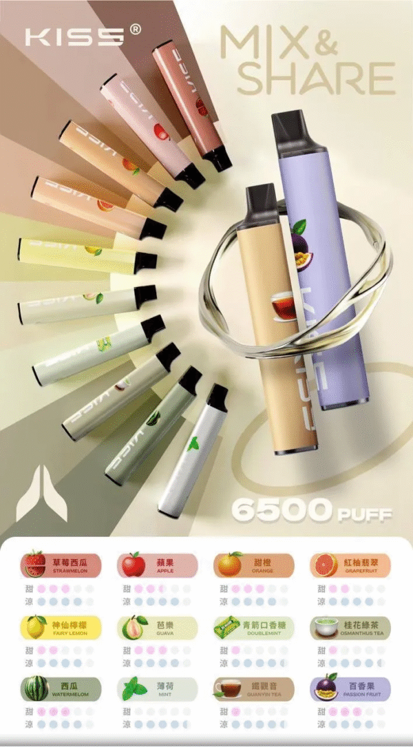 KIS5鎧斯拋棄式6500口✨口味變化多達180種(限量販售)✨特點 雙吸抛棄式 台灣首創 💖因爲銷量好 經常性缺貨