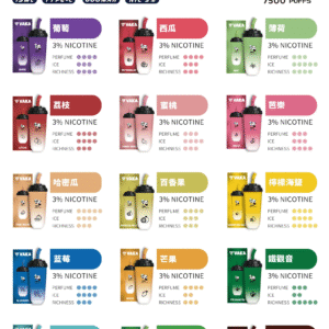 VAKA奶茶杯7500口 / 新上市可充電🔋 / 超級便宜❤️‍小巧方便携帶