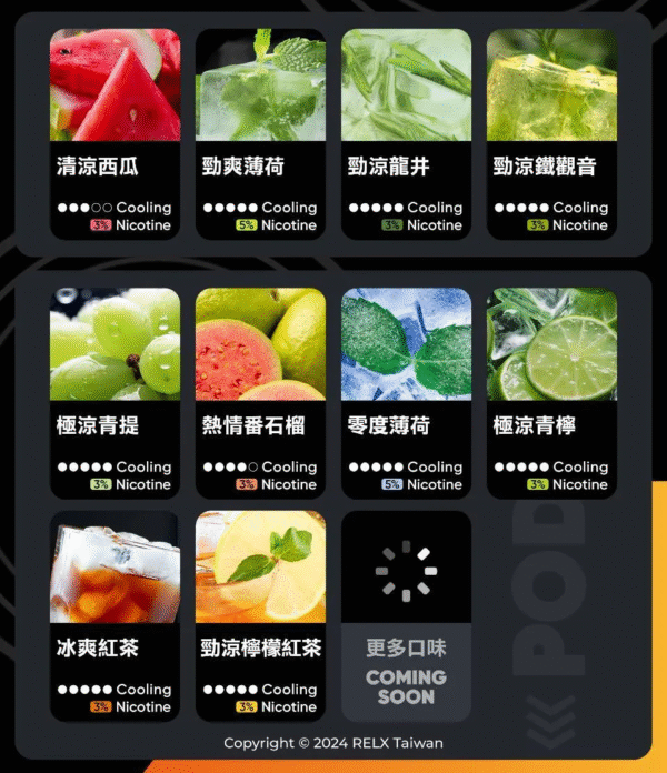RELX悅刻六代煙彈3顆入 / 不通用一代 / 全新升級 更醇厚的霧化體驗