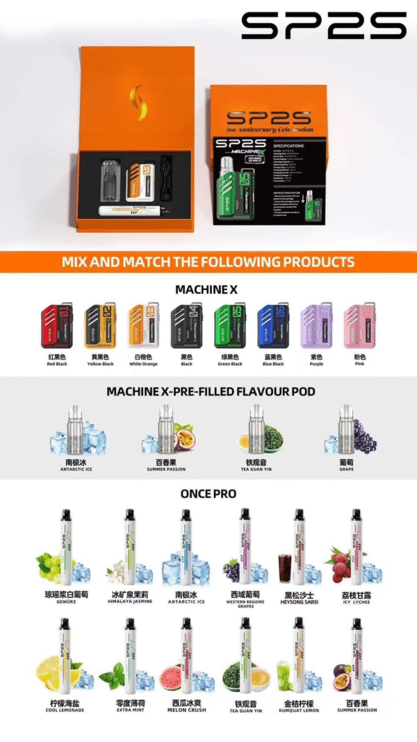 SP2S精美禮盒 套裝 🔥(限量販售)